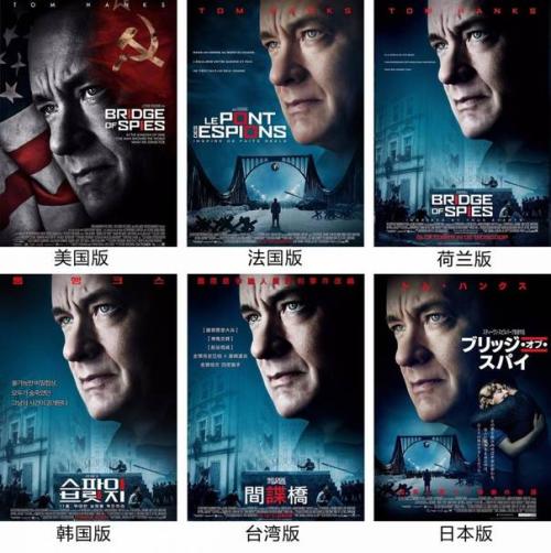 马德里卡洛斯三世大学证书